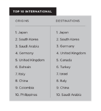 This file was added through the API during Article Import.